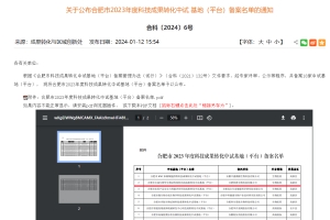 和晨生物通過合肥市2023年度科技成果轉化中試基地（平臺）備案