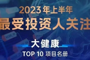 和晨生物榮獲36氪「2023上半年最受投資人關(guān)注-大健康TOP10項(xiàng)目」